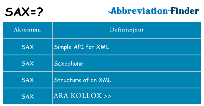 Dak ma sax joqgħod għal