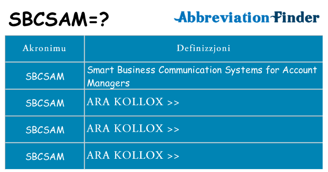 Dak ma sbcsam joqgħod għal