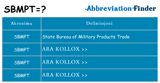 Dak ma sbmpt joqgħod għal