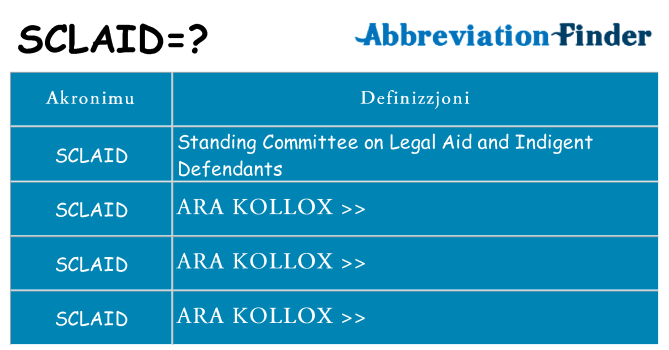 Dak ma sclaid joqgħod għal