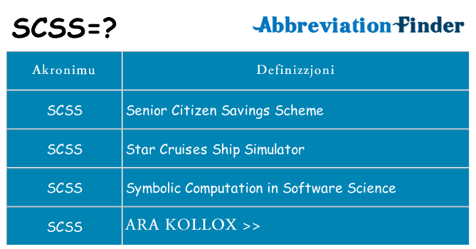 Dak ma scss joqgħod għal