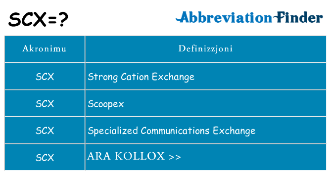 Dak ma scx joqgħod għal
