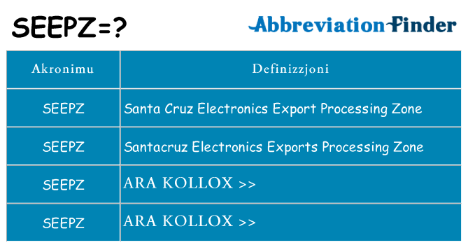 Dak ma seepz joqgħod għal