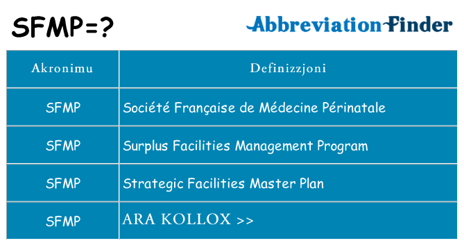 Dak ma sfmp joqgħod għal