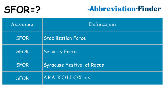 Dak ma sfor joqgħod għal