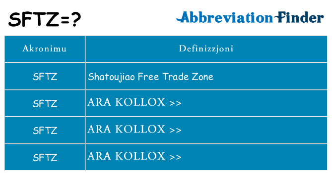 Dak ma sftz joqgħod għal