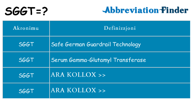 Dak ma sggt joqgħod għal
