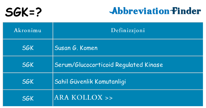 Dak ma sgk joqgħod għal