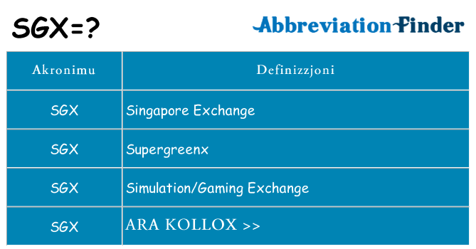 Dak ma sgx joqgħod għal