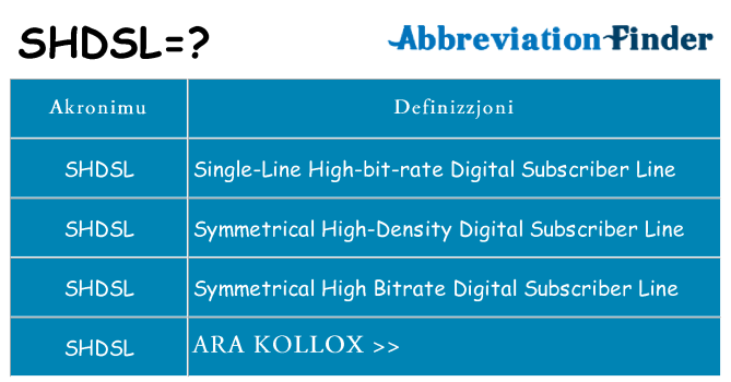 Dak ma shdsl joqgħod għal