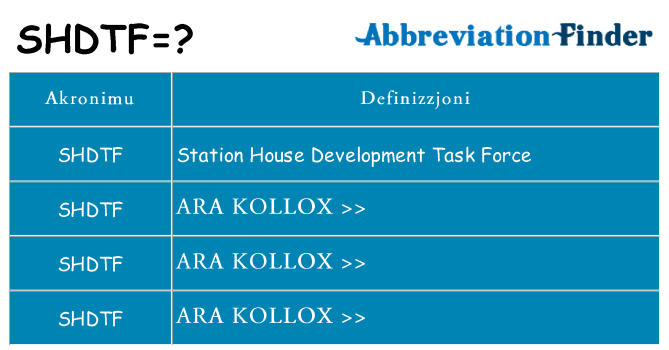Dak ma shdtf joqgħod għal