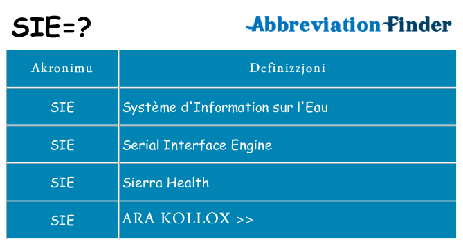 Dak ma sie joqgħod għal