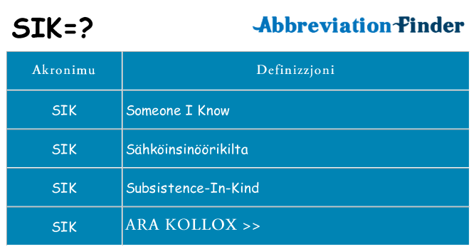 Dak ma sik joqgħod għal
