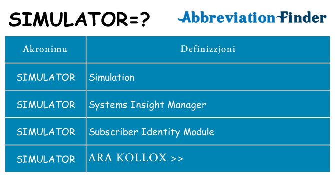 Dak ma simulator joqgħod għal