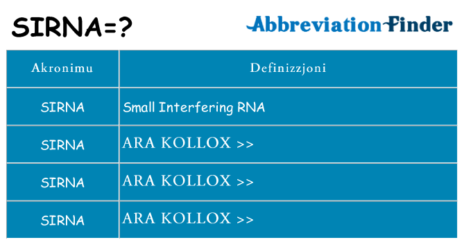 Dak ma sirna joqgħod għal