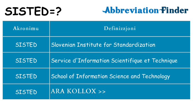 Dak ma sisted joqgħod għal