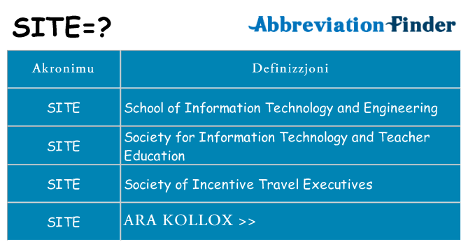 Dak ma site joqgħod għal