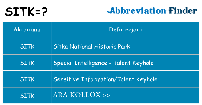 Dak ma sitk joqgħod għal