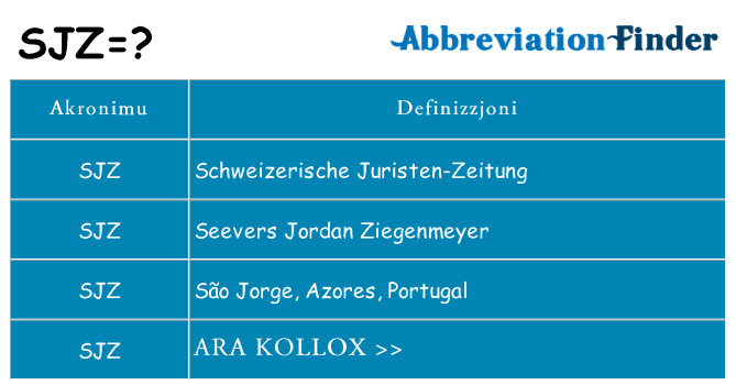 Dak ma sjz joqgħod għal