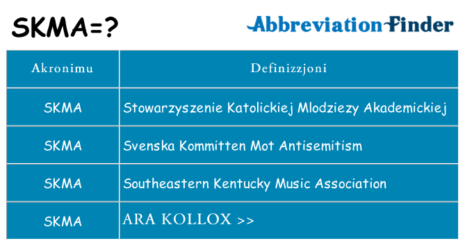 Dak ma skma joqgħod għal