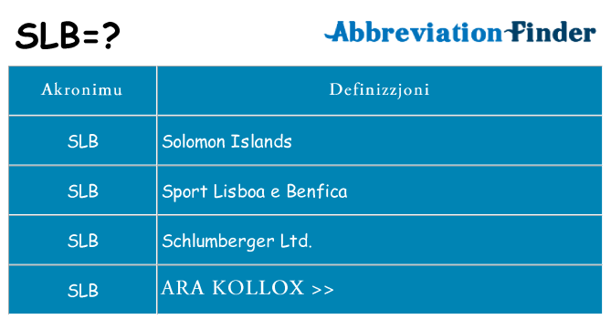 Dak ma slb joqgħod għal