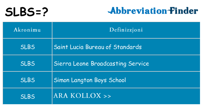 Dak ma slbs joqgħod għal