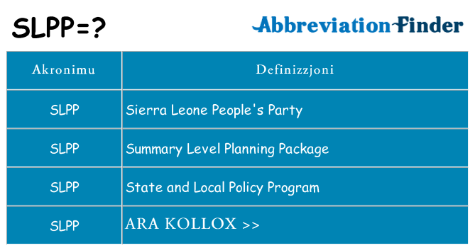 Dak ma slpp joqgħod għal