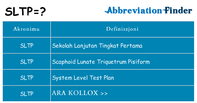 Dak ma sltp joqgħod għal