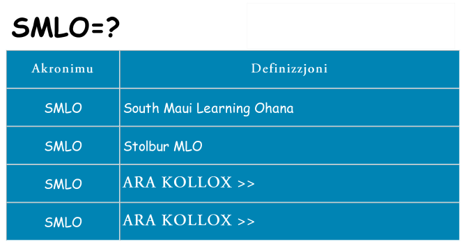 Dak ma smlo joqgħod għal