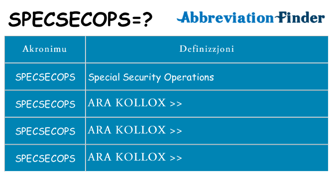 Dak ma specsecops joqgħod għal