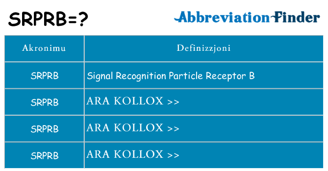 Dak ma srprb joqgħod għal