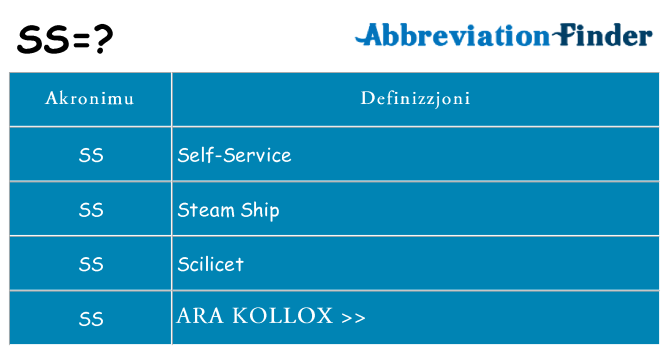 Dak ma ss joqgħod għal