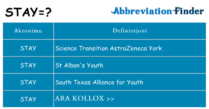 Dak ma stay joqgħod għal