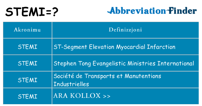 Dak ma stemi joqgħod għal