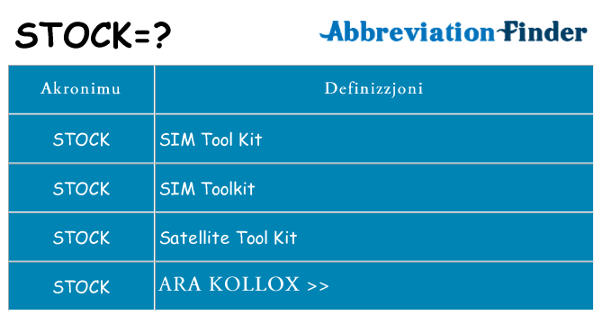 Dak ma stock joqgħod għal