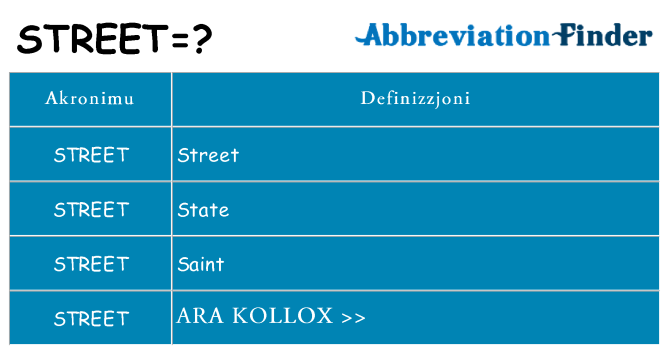 Dak ma street joqgħod għal