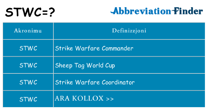 Dak ma stwc joqgħod għal
