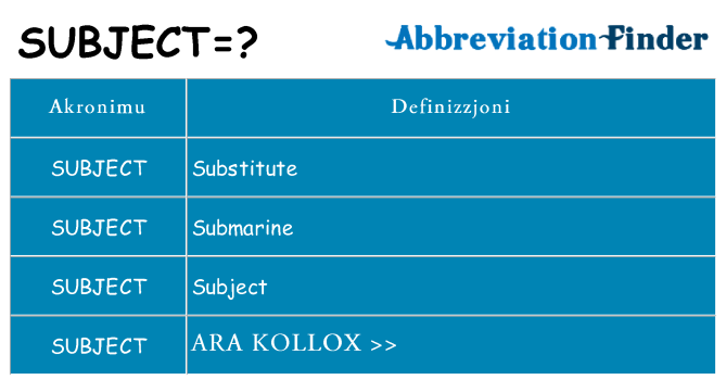 Dak ma subject joqgħod għal