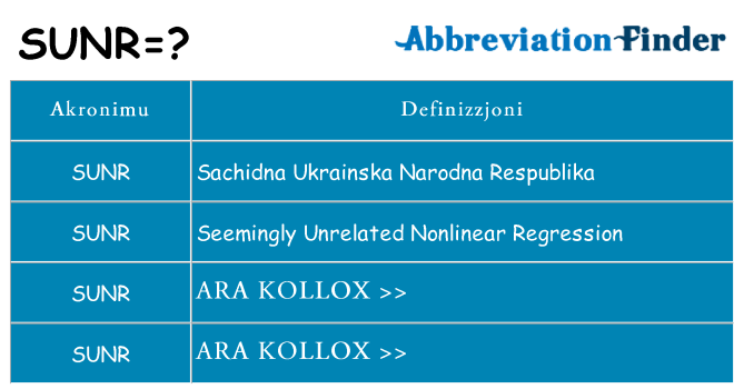 Dak ma sunr joqgħod għal
