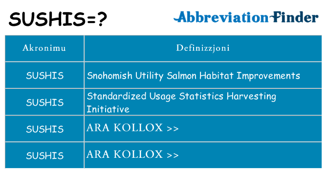 Dak ma sushis joqgħod għal