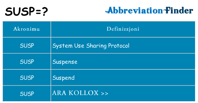 Dak ma susp joqgħod għal