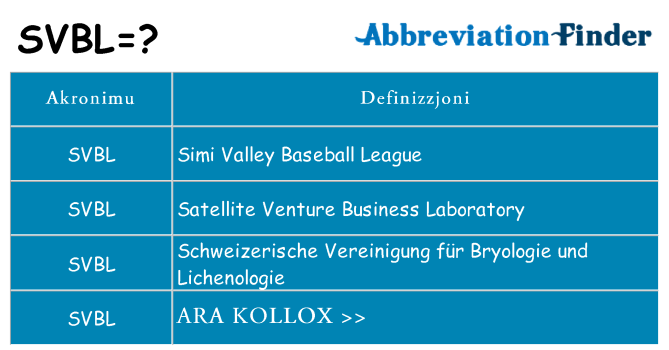 Dak ma svbl joqgħod għal