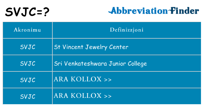 Dak ma svjc joqgħod għal