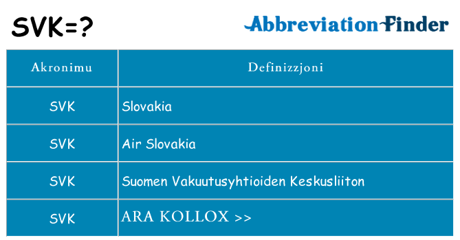 Dak ma svk joqgħod għal