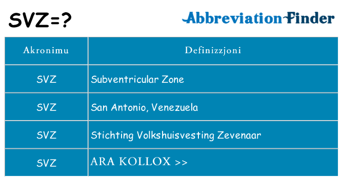 Dak ma svz joqgħod għal