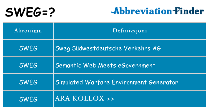 Dak ma sweg joqgħod għal