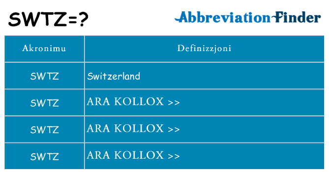Dak ma swtz joqgħod għal