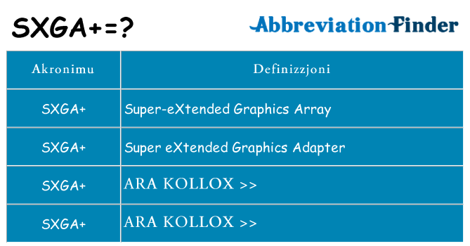 Dak ma sxga joqgħod għal