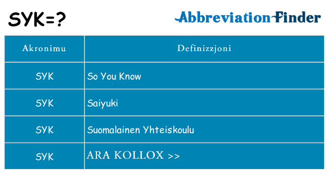 Dak ma syk joqgħod għal