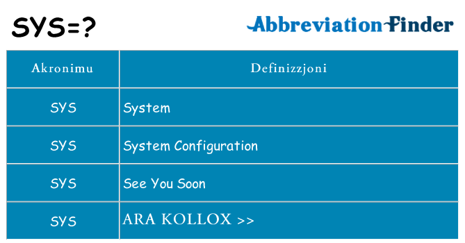 Dak ma sys joqgħod għal